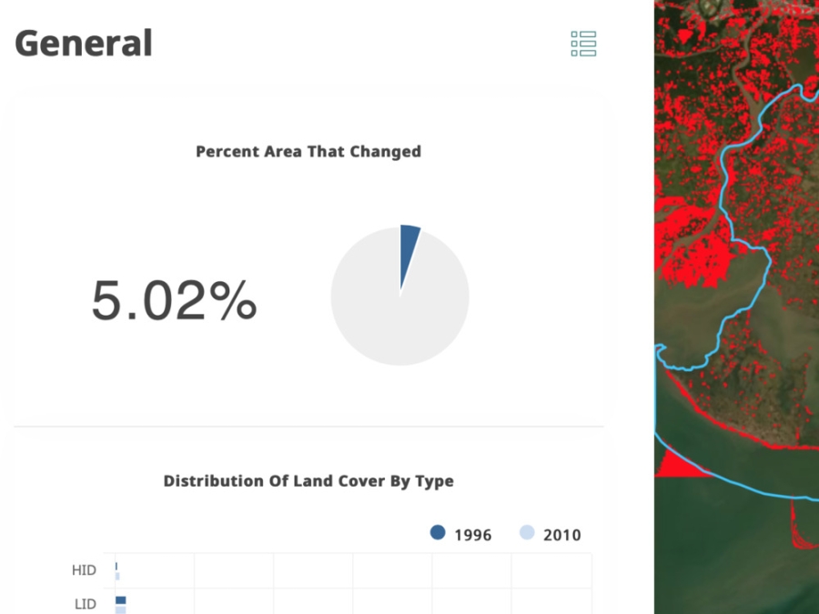 C-Cap Land Cover Atlas