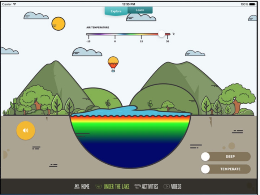 Diy Lake Science